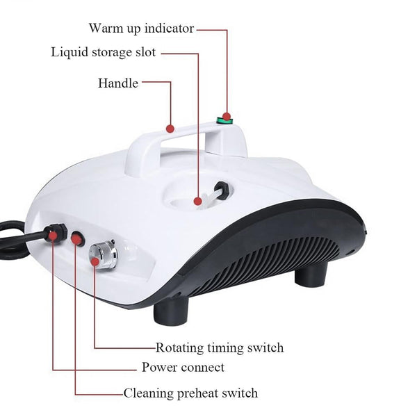 Portable Sanitizing Fogging Machine For Home, Car, Office, Restaurant, Hospitals, Factories, Hypermarket, Hotel etc.