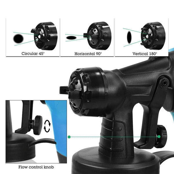 Multipurpose Sanitizer Sprayer Machine (Assorted Colours)