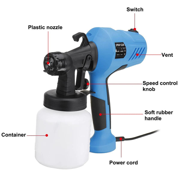 HVLP Hand Held Electric Paint Spray ELITE Gun 400W Portable Painting/Spraying Machine - Fast Painting Tool for Painting Home Wall Wood Furniture and Wood Workings Multicolor – Assorted