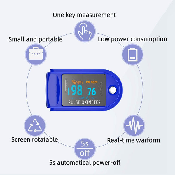 Fingertip Pulse Oximeter Blood Oxygen Saturation and Heart Rate Monitor