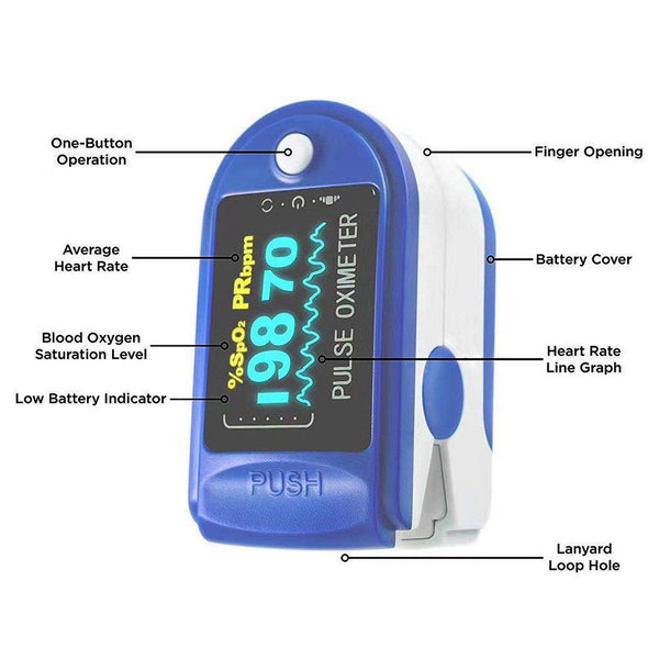 Fingertip Pulse Oximeter Blood Oxygen Saturation and Heart Rate Monitor