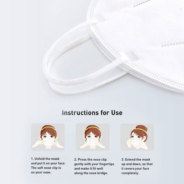 5 Layered KN95 Reusable Anti Pollution/Bacterial Premium Quality Face Mask (Embedded Clip) - Luxury at Less