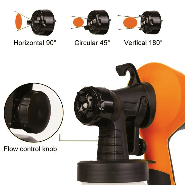 Multipurpose Sanitizer Sprayer Machine (Assorted Colours)